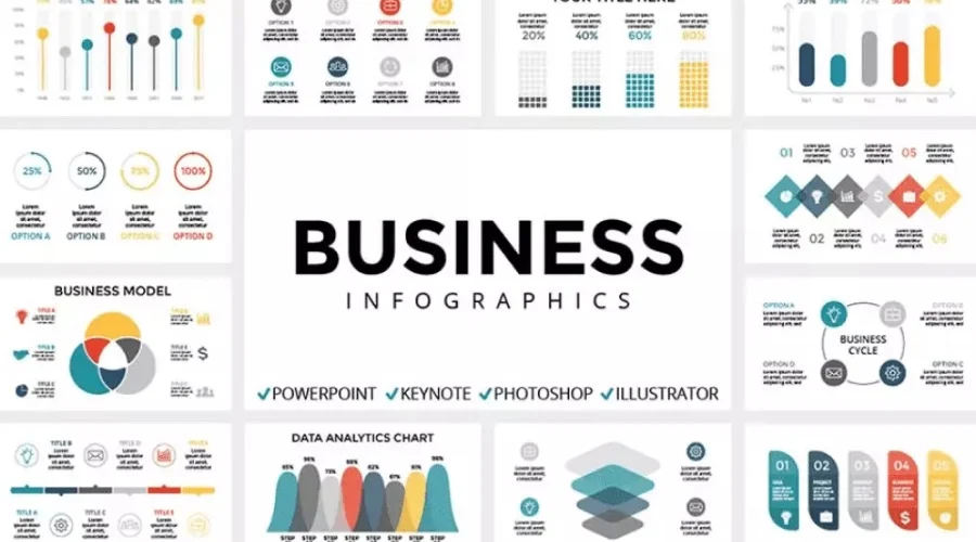 Infographie d'entreprise