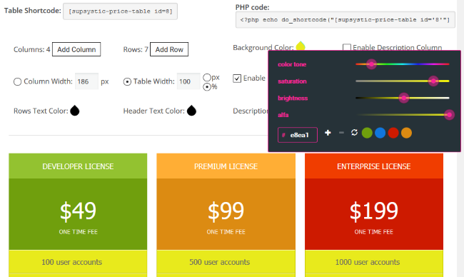 Tabla de precios de Supsystic