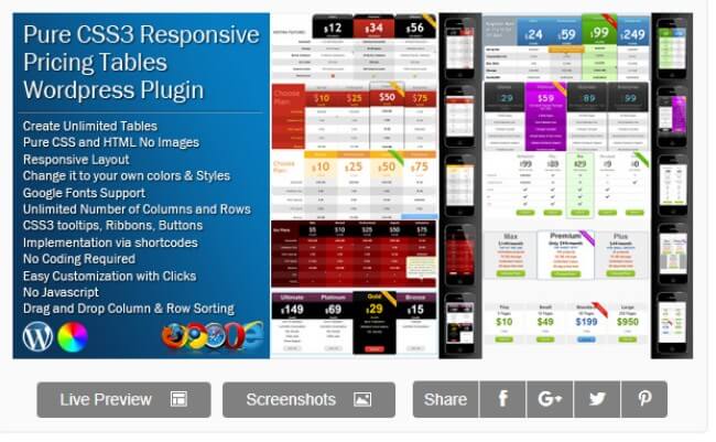 tabel harga responsif CSS murni