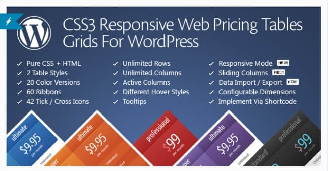 css3 resposnive wordpress comparer les tableaux de prix