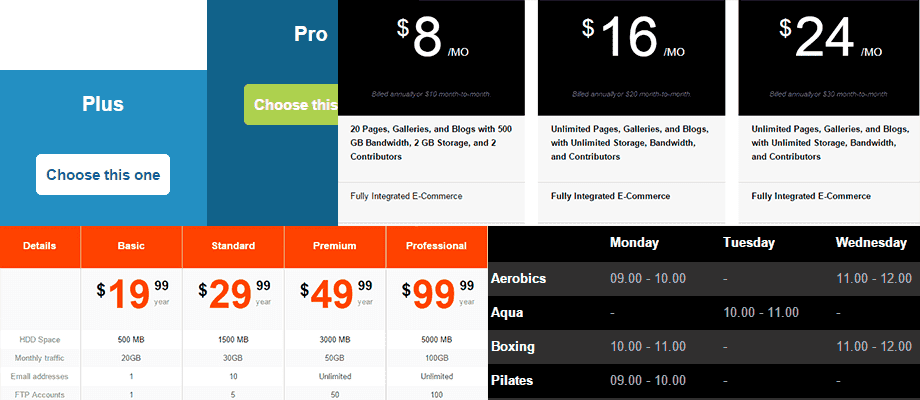 Administrador de tablas de WP