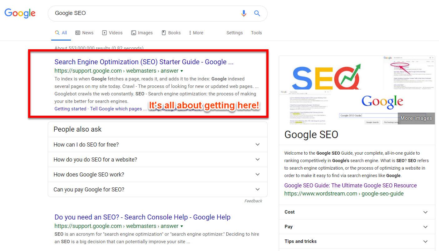 Was ist SEO und ist es tot?