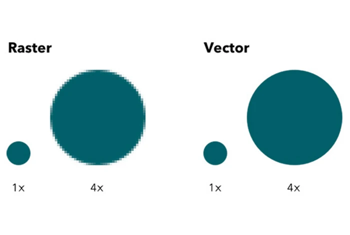 Différence entre vecteur et raster