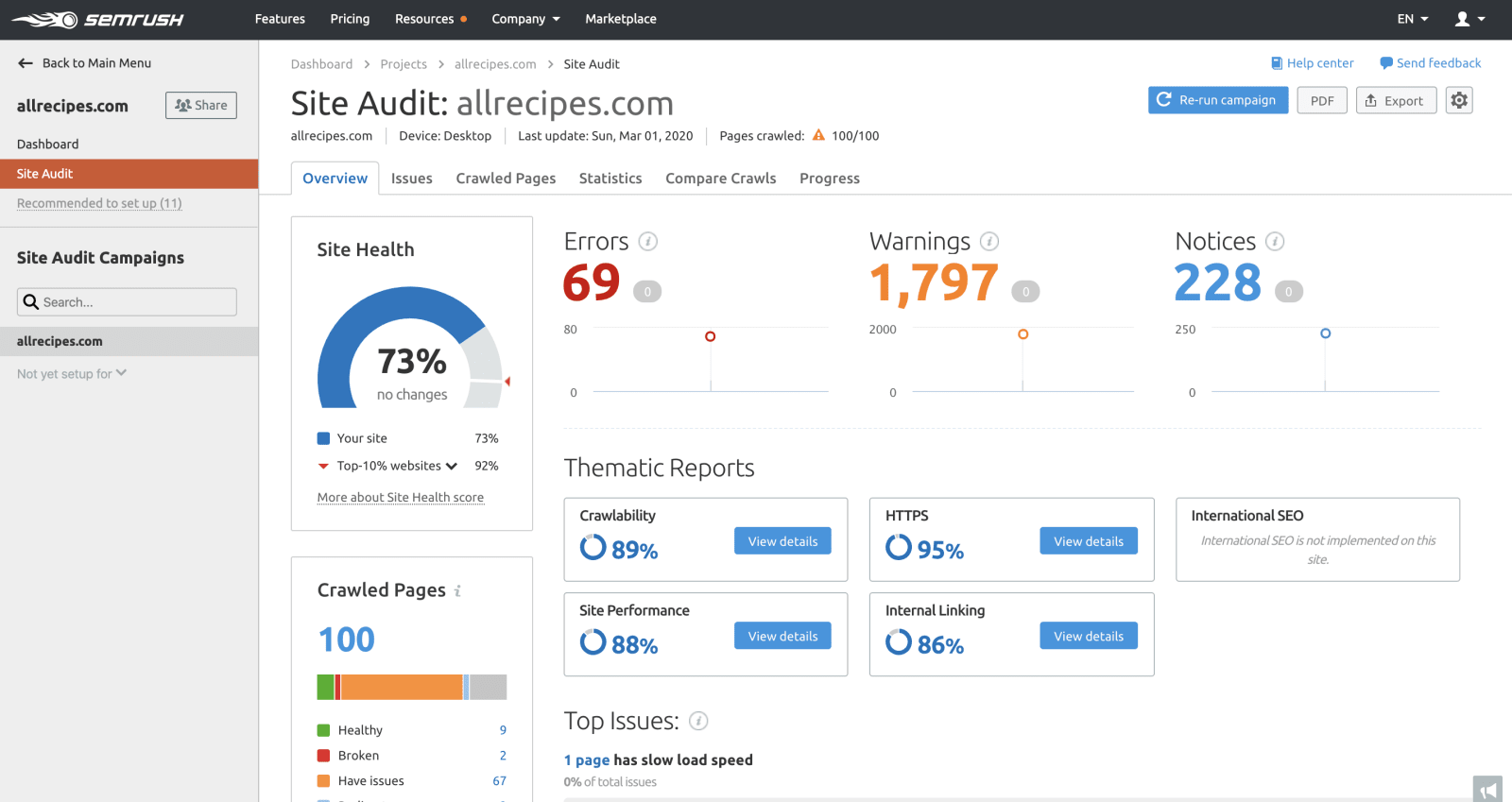 KMU-Leitfaden für professionelle SEO-Services für 2022