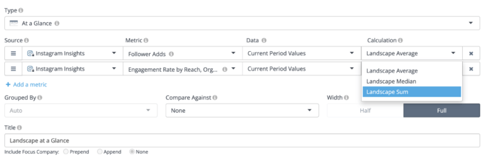 A colpo d'occhio dashboard personalizzato in Rival IQ