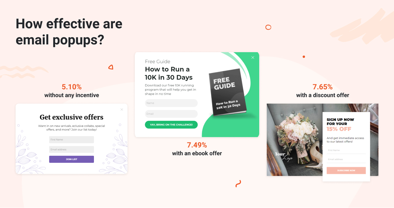 shopify newsletter popup effectiveness - How to Set Up a Newsletter Popup for Your Shopify Store in 5 Easy Steps