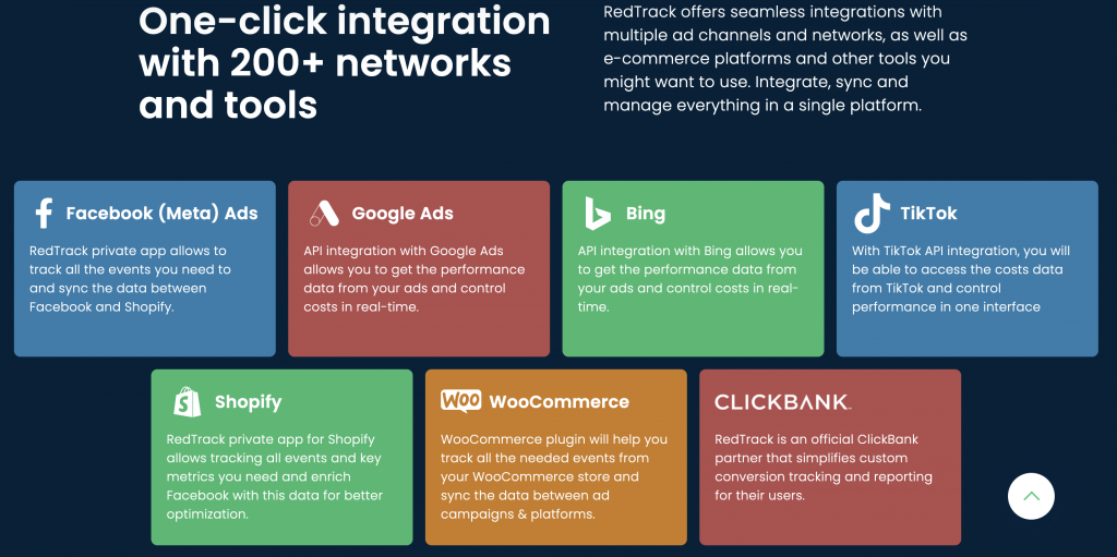 integrações redtrack