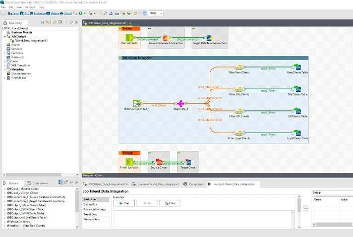 Estudio abierto Talend