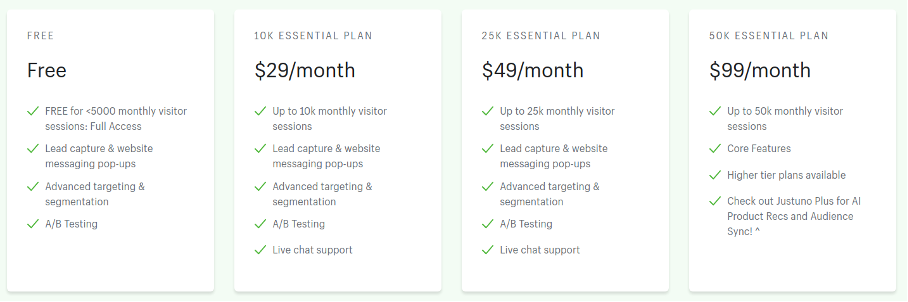 justuno pricing - Top 10 Justuno Alternatives to Convert More Website Visitors into Customers in 2022