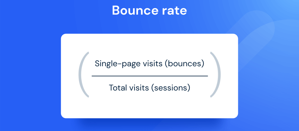 In Google Analytics, qual è la frequenza di rimbalzo