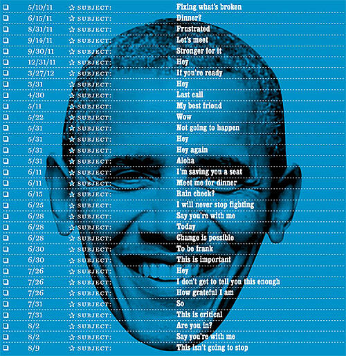 Re-engagement Campaign Ideas: Obama Subject Lines