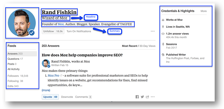 Quora Profile Design - Rand Fishkin Example