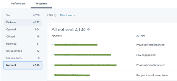 HubSpot 受信者タブ – 送信されなかった E メールの確認