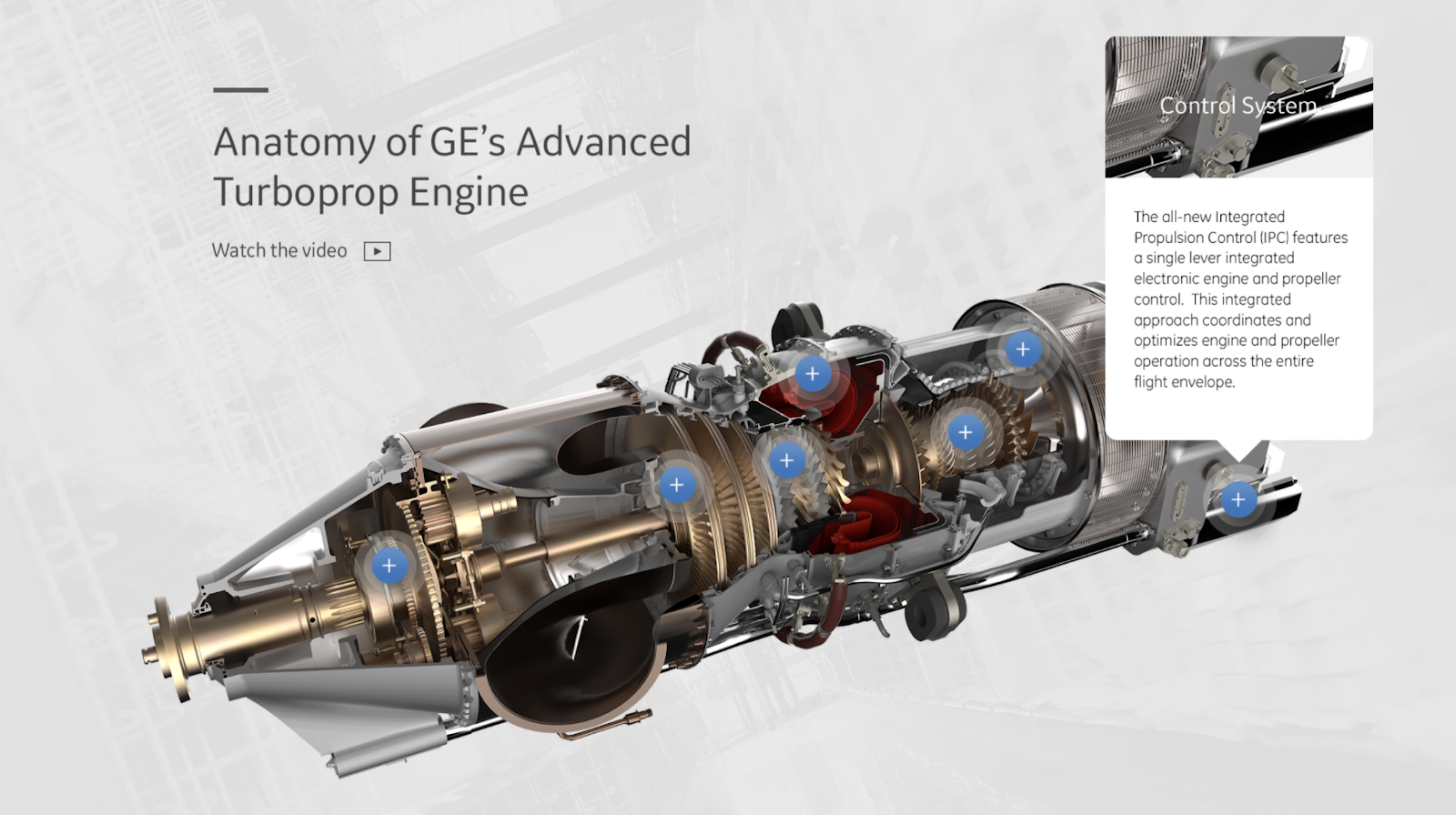 Anatomia silnika GE Advanced Turboprop — zawartość interaktywna