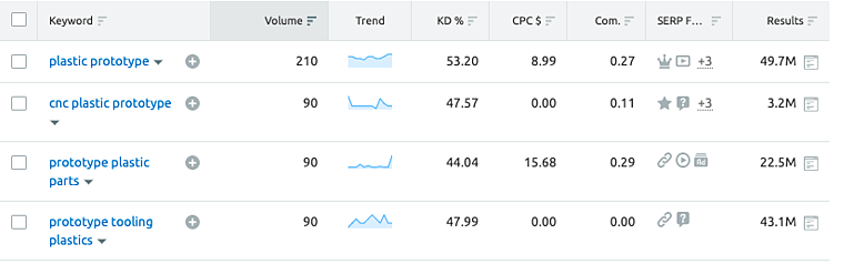 Screenshot 03-02-2021 alle 14:30.11