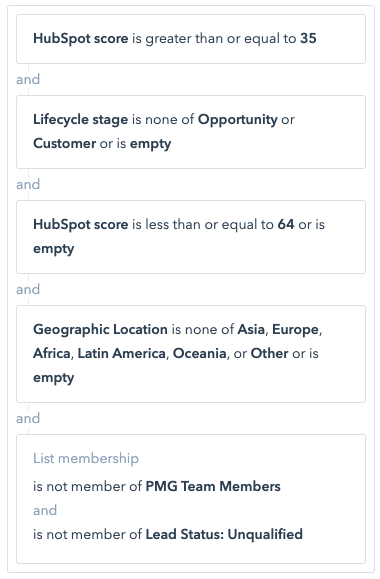 Hubspot Lead Scoring Exemple