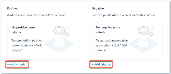 attributs positifs et négatifs pour la notation des prospects