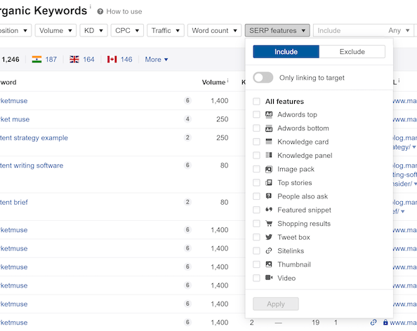 Capture d'écran partielle des mots-clés organiques ahrefs.