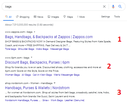 Google-Rankings