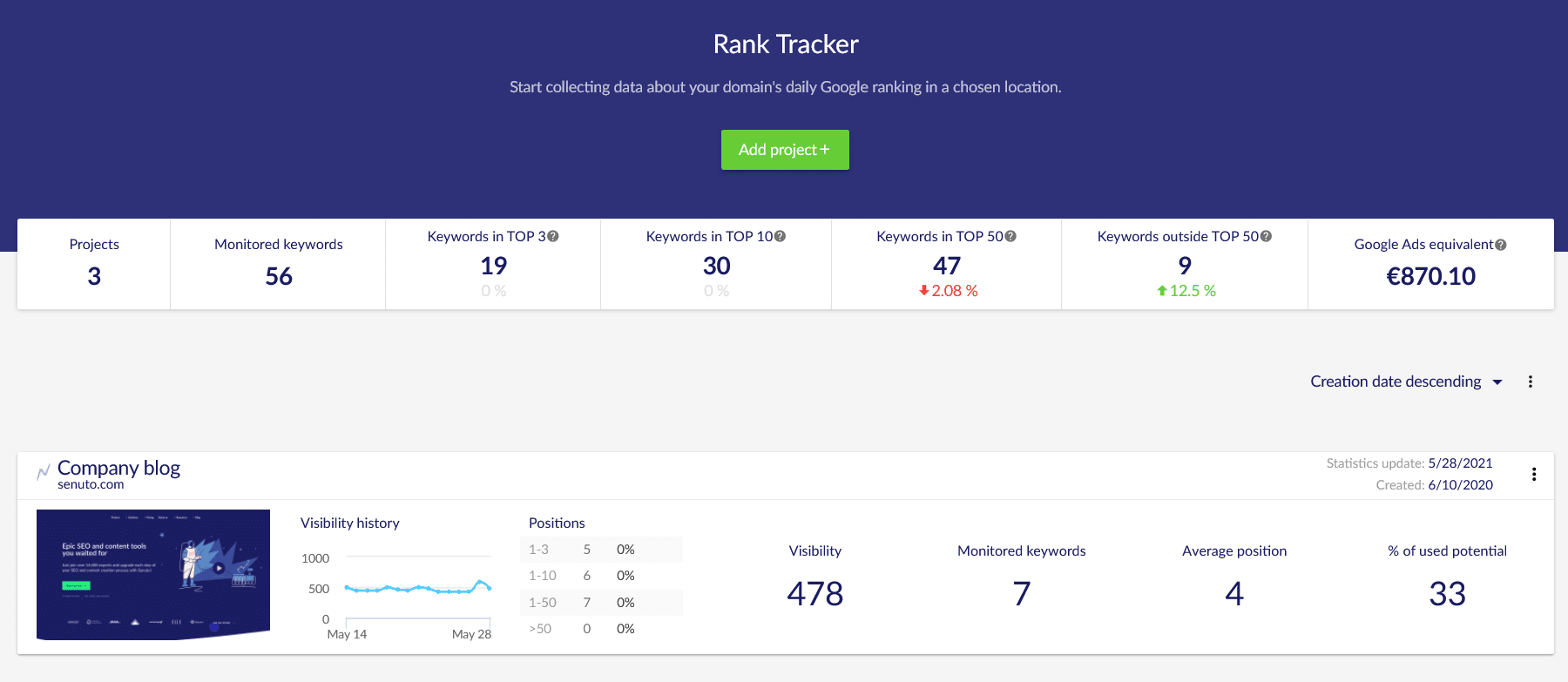 Track Tracker