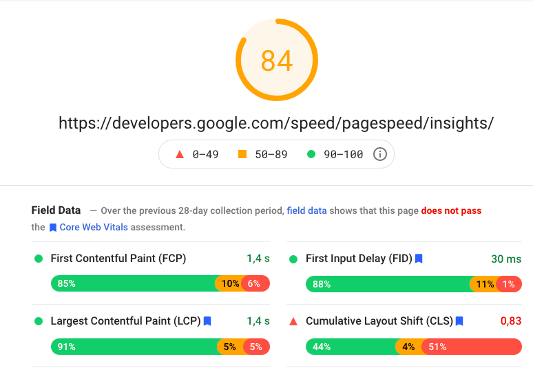 Google'ın sayfa hızı testi web sitesinin sayfa hızı