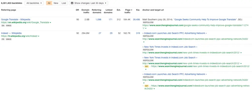 Lista de backlinks al sitio web