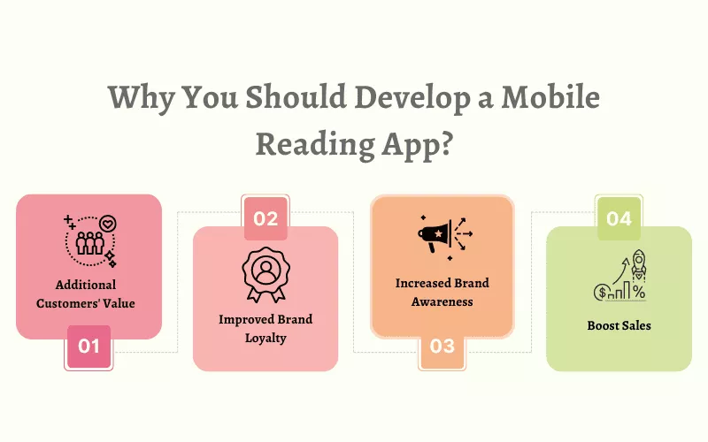 Perché dovresti sviluppare un'app di lettura mobile
