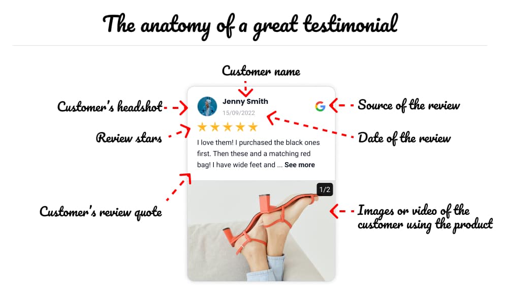 anatomia di un grande cliente testimonial