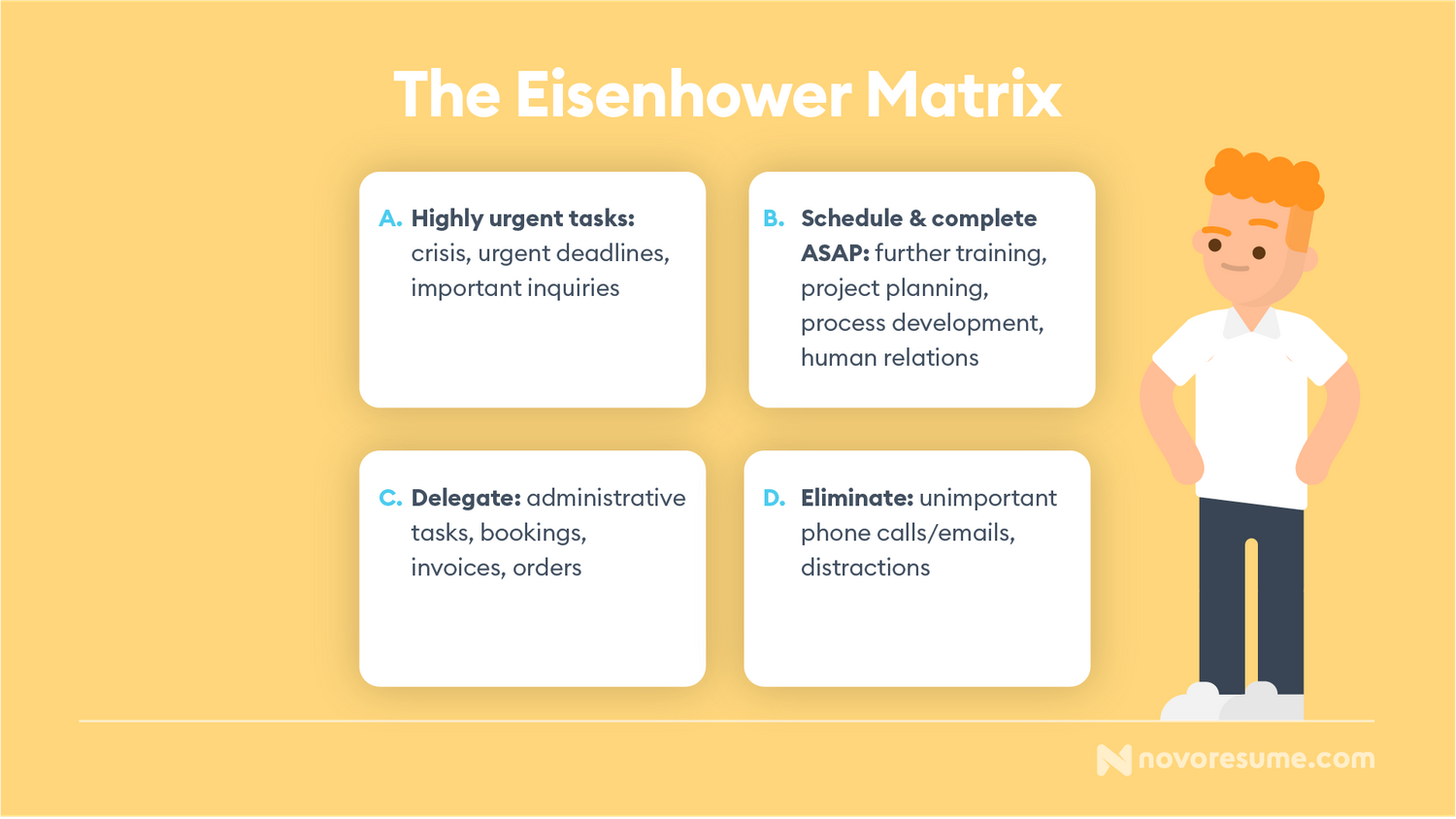 Eisenhower Matrix - 17 Ecommerce Skills You Need to Build a Successful Ecommerce Business