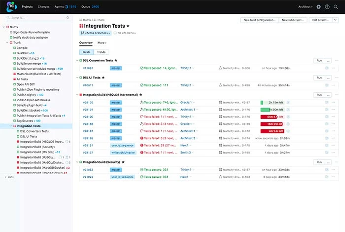 Alat Integrasi Berkelanjutan TC untuk DevOps