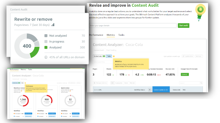 Audit konten SEMRUSH