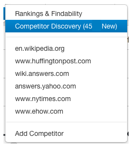 wykrywanie konkurentów dla content i marketerów w wyszukiwarkach