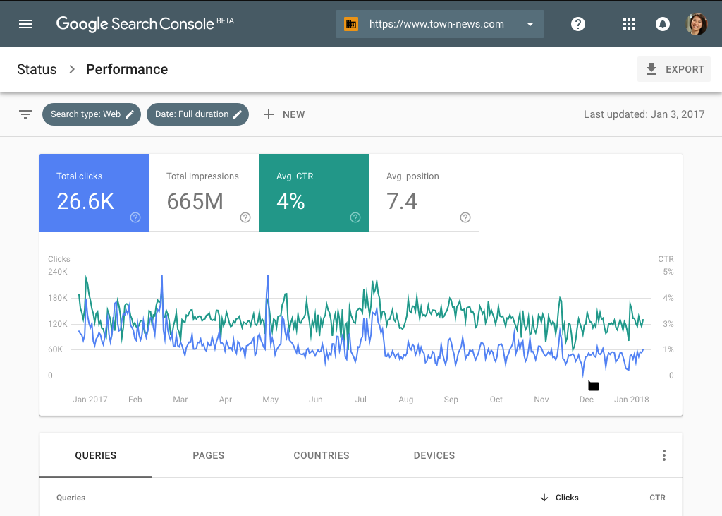 Zrzut ekranu raportu wydajności wyszukiwania w Google Search Console