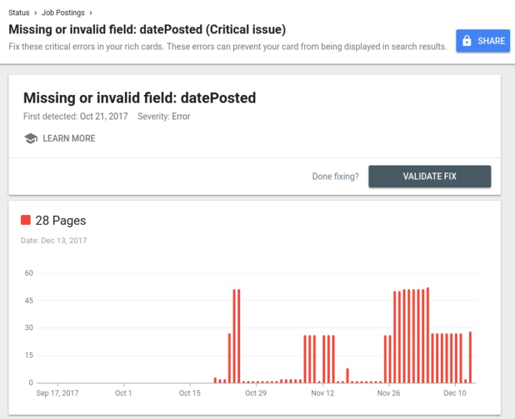 Zrzut ekranu raportu o stanie ofert pracy w Google Search Console