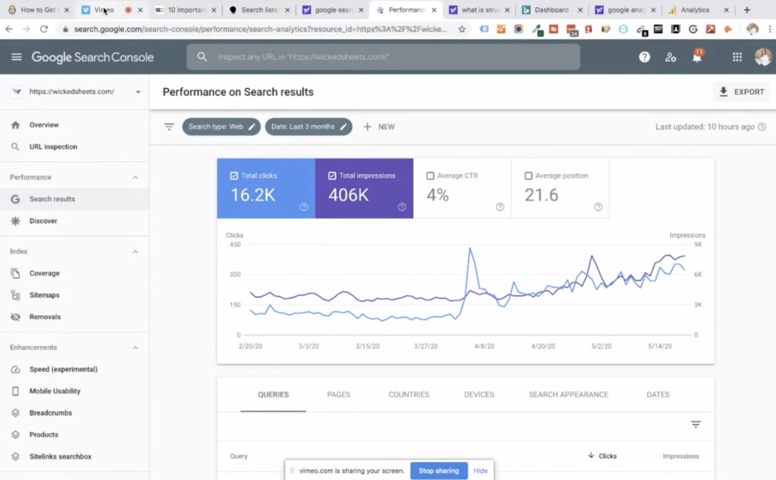 技術的な SEO のヒント