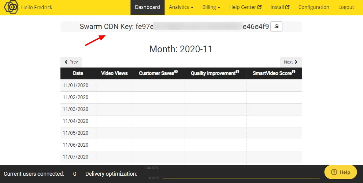 مفتاح Swarm CDN في لوحة معلومات Swarmify