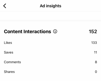 La dashboard di Ad Insights sull'app Instagram.