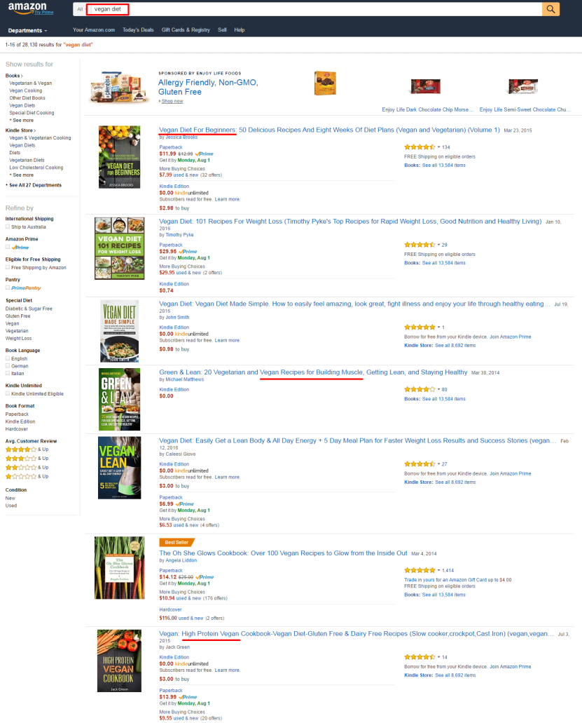 Trouver des idées de marketing de contenu 2 - Livres Amazon