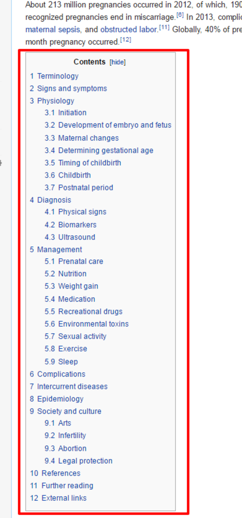 Trouver des idées de marketing de contenu de blog 4 - Table des matières de Wikipedia