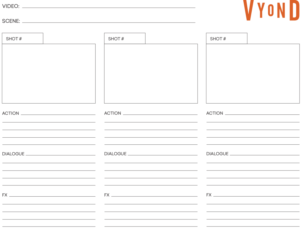 Un șablon gol pentru completarea propriului storyboard.