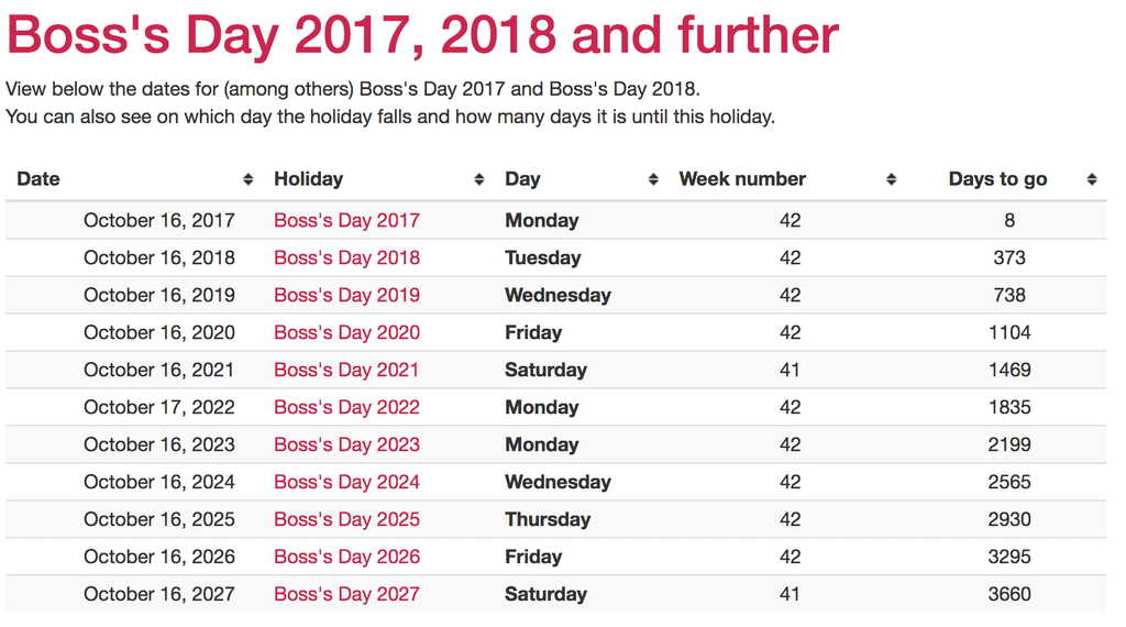 Hari Bos 2017, 2018 dan selanjutnya