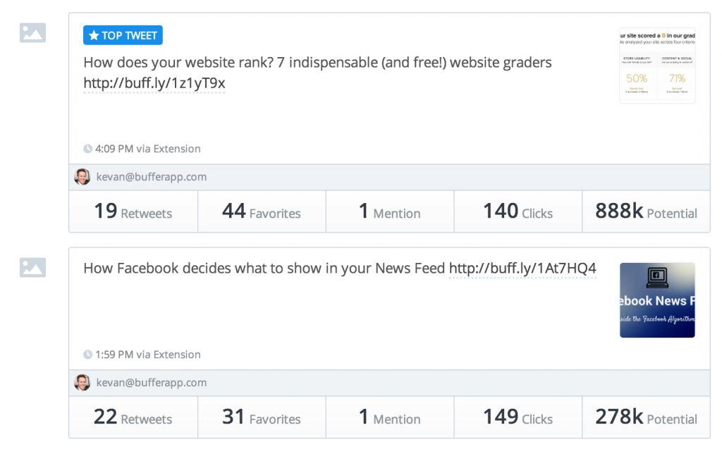 Buffer Analisis Media Sosial