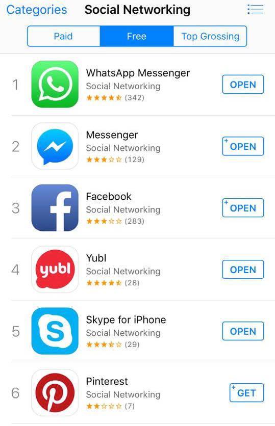 Peringkat Yubl di App Store