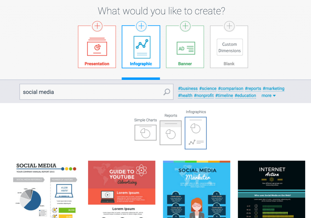 Снимок шаблонов Visme Infographic maker