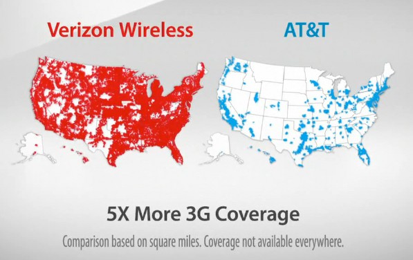 จิตวิทยาการขาย 6 - verizon vs at&T