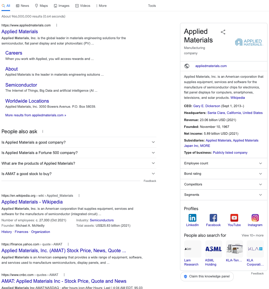 Google SERP mit organischen Einträgen, People Also Ask und Knowledge Panel auf der rechten Seite.