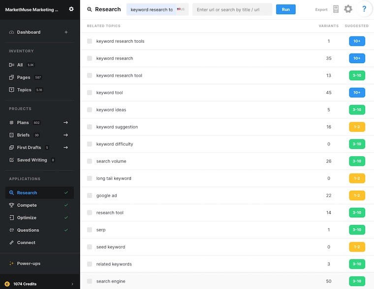 Aplikasi Riset MarketMuse menampilkan kata kunci plus topik terkait dan distribusi istilah yang disarankan.