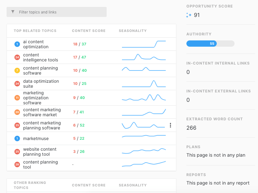 관련 주제, 콘텐츠 점수, 기회 점수, 권한 및 기타 관련 측정항목을 보여주는 MarketMuse 홈 페이지 카드 스크린샷.