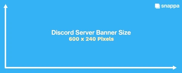 Ghid de banner pentru serverul discord