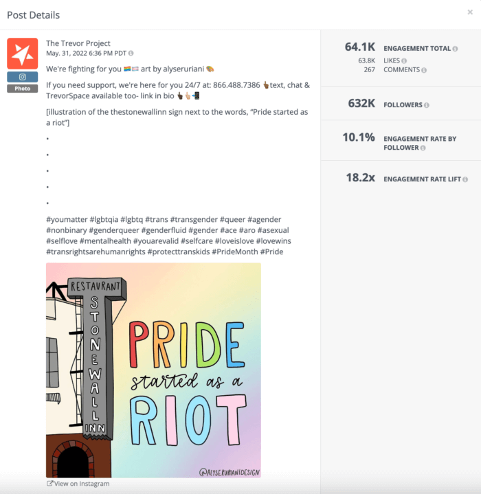 การวิเคราะห์โพสต์ Instagram ที่มีการมีส่วนร่วมที่ดีจาก The Trevor Project ที่ไม่หวังผลกำไร